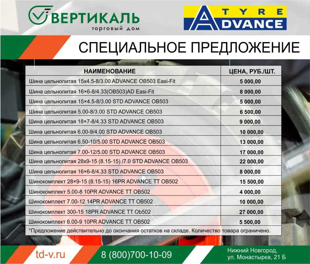 Акция_шины_ТДВ.jpg